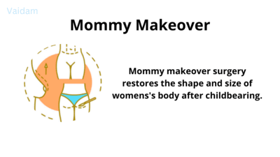 About Mommy Makeover.
