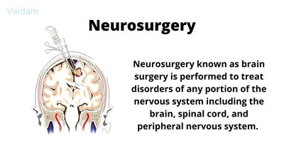  What is Neurosurgery?