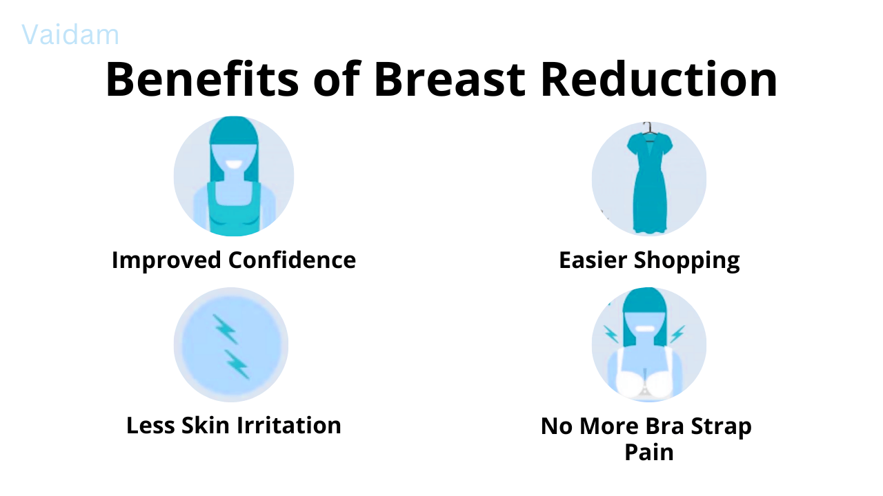 Beneficiile operației de reducere a sânilor.