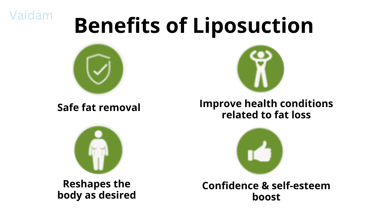  Benefits of Liposuction.