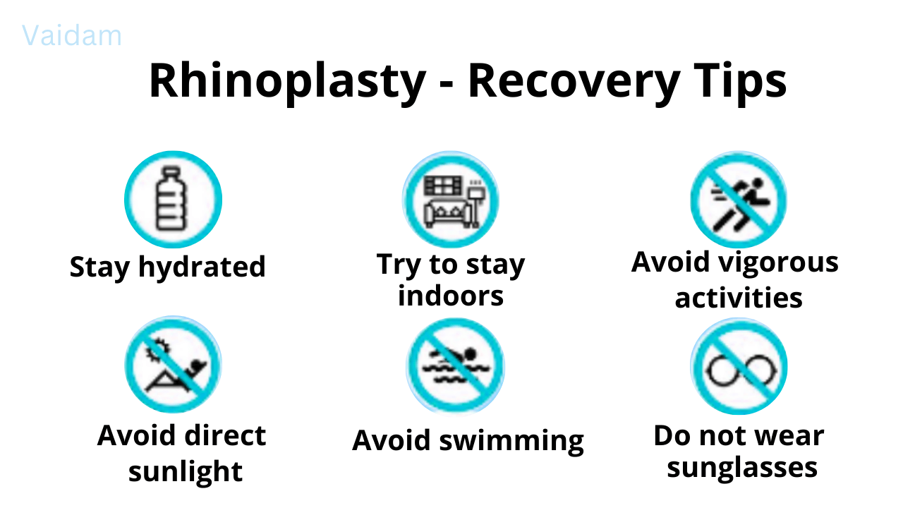 Recovery and aftercare of Rhinoplasty surgery.